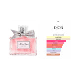 Miss Dior 100ml EDP - Equivalente