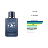 Acqua Di Gio Profondo 100ml EDP - Equivalente