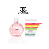 Chance Chanel Eau Tendre 100ml EDT . Equivalente