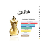 JPG Gaultier Divine 125ml EDP - Equivalente