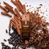 One Million Prive 100ml EDT - Equivalente
