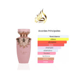 Lattafa Haya 100ml EDP - Equivalente