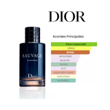 Sauvage Parfum Dior 100ml EDP - Equivalente