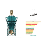 Jean Paul Gultier Le Beau Le Parfum 125ML EDP - Equivalente