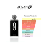 Afnan 9 PM 100ml EDP  - Equivalente