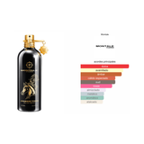 Montale Arabians Tonka - Equivalente