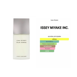 L'Eau d'Issey Pour Homme Issey Miyake 125 EDT - Equivalente