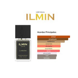 Il Kakuno ILMIN 30ML EDP - Equivalente