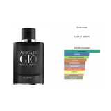 Acqua Di Gio Profumo 100ml EDP - Equivalente