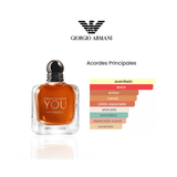 Stronger With You Intensely 100ml EDP - Equivalente