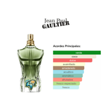 Jean Paul Gultier Le Beau Paradise Garden 125ML EDP - Equivalente