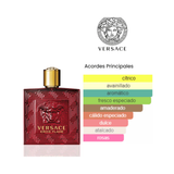 Versace Flame 100ml ED - Equivalente