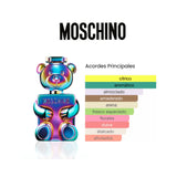 Moschino Toy 2 Pearl Unisex 1.1 Premium