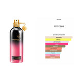 Montale Starry Nights 100ml EDP - Equivalente