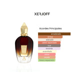 Xerjoff Alexandria II 100ml EDP - Equivalente