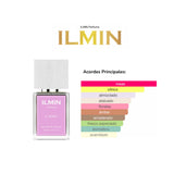 Il Roso ILMIN 30ML EDP - Equivalente