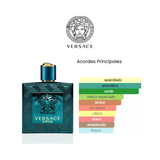 Versace Eros EDT - Equivalente