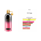 Montale Starry Nights 100ml EDP - Equivalente