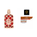 Orientica Amber Rouge - Equivalente