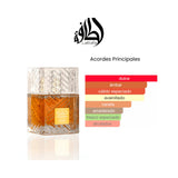 Lattafa Khamrah Dukhan 100ml EDP - Equivalente