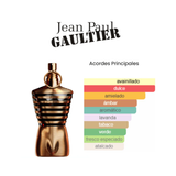 Jean Paul Gultier Le Male Elixir EDP 125ml