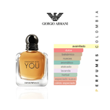 Stronger With You 100ml EDT - Equivalente