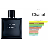 Bleu De Chanel Parfum - Equivalente