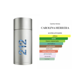 212 Men NYC - Equivalente