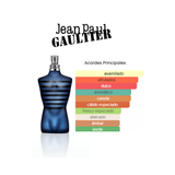 Jean Paul Gaultier Ultra Male 125ml EDT - Equivalente