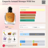 Stronger With You 100ml EDT - Equivalente