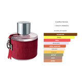 CH Carolina Herrera - Equivalente